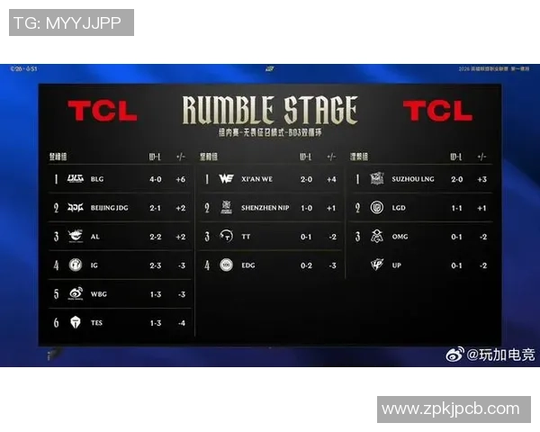 TES与BLG激战正酣 谁能笑傲LPL夏季赛舞台争夺巅峰荣耀