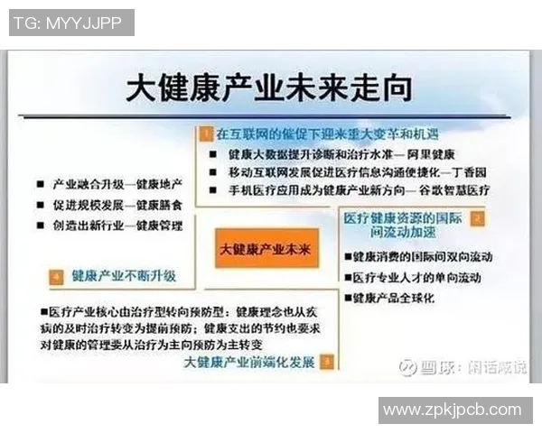 《探索体育的无限魅力：从竞技精神到健康生活的全面发展》