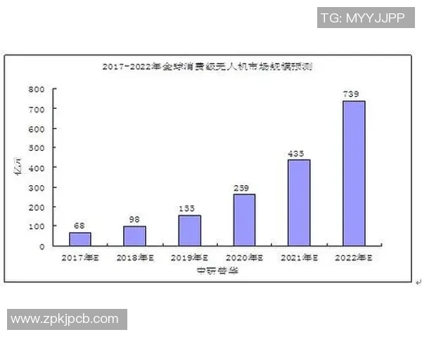 全球主要足球联赛竞争格局与发展趋势分析及未来影响研究