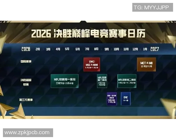 全球电竞格局再洗牌多国战队鏖战新赛季引爆玩家热情 全球电竞格局再洗牌多国战队鏖战新赛季引爆玩家热情