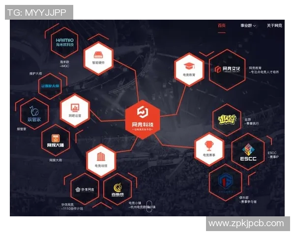 电子竞技推动青年文化创新与数字娱乐产业融合发展的时代变革分析