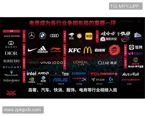 电竞赛事新纪元：跨界合作引领游戏竞技潮流，玩家与观众共同见证荣耀时刻