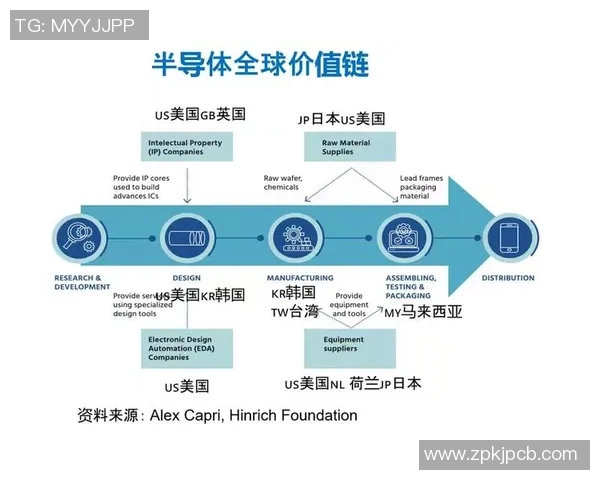 篮球发展新趋势:技术创新与全球化影响下的未来运动格局解析 篮球发展新趋势:技术创新与全球化影响下的未来运动格局解析