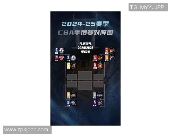 聚焦CBA新赛季格局变化与各劲旅争冠走势及潜在黑马深度解析报告 聚焦CBA新赛季格局变化与各劲旅争冠走势及潜在黑马深度解析报告