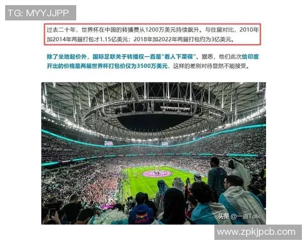 国际足联票价飙升引发争议球迷无奈离场感叹平民难以承受 国际足联票价飙升引发争议球迷无奈离场感叹平民难以承受